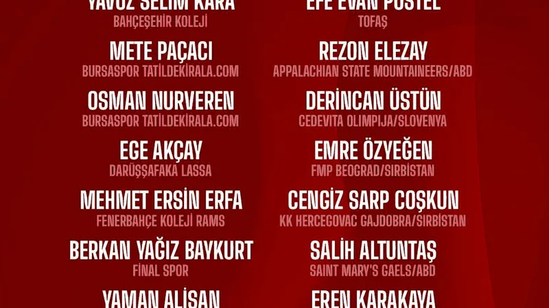 Slovenya'da düzenlenecek 2026 FIBA 20 Yaş Altı Avrupa Şampiyonası için