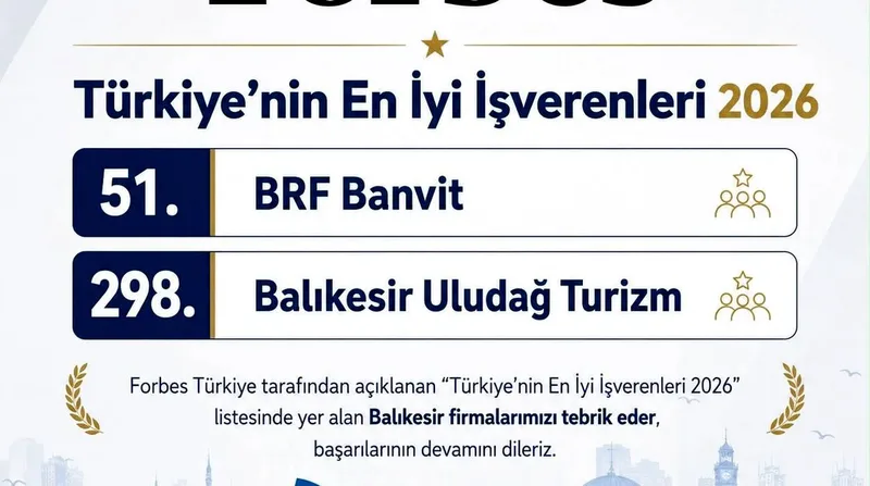 Forbes Türkiye ve Statista iş birliğiyle hazırlanan 'Türkiye'nin En İyi
