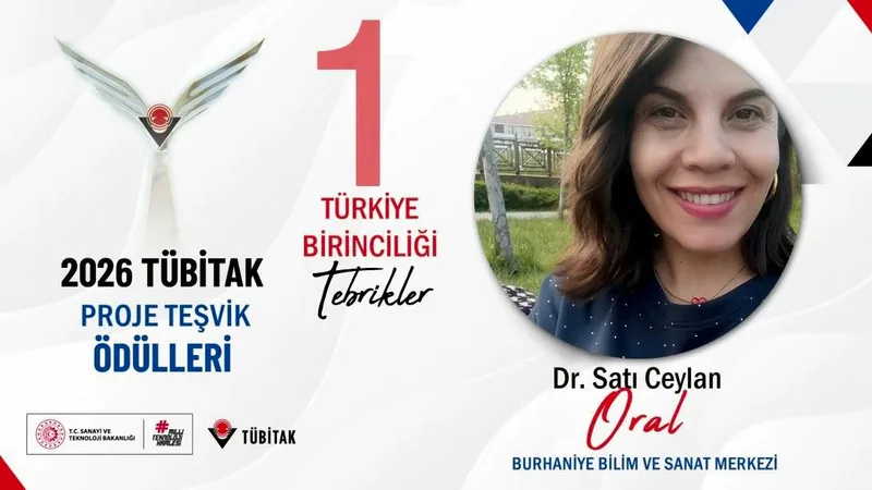 Burhaniye Bilim ve Sanat Merkezi, TÜBİTAK Bilim ve Toplum Destek